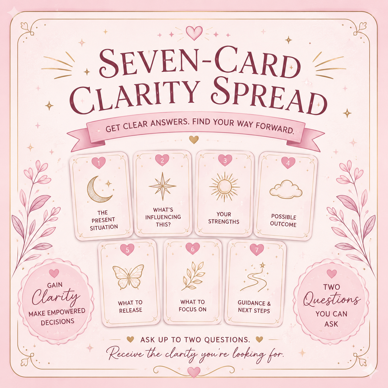 7 card clarity spread